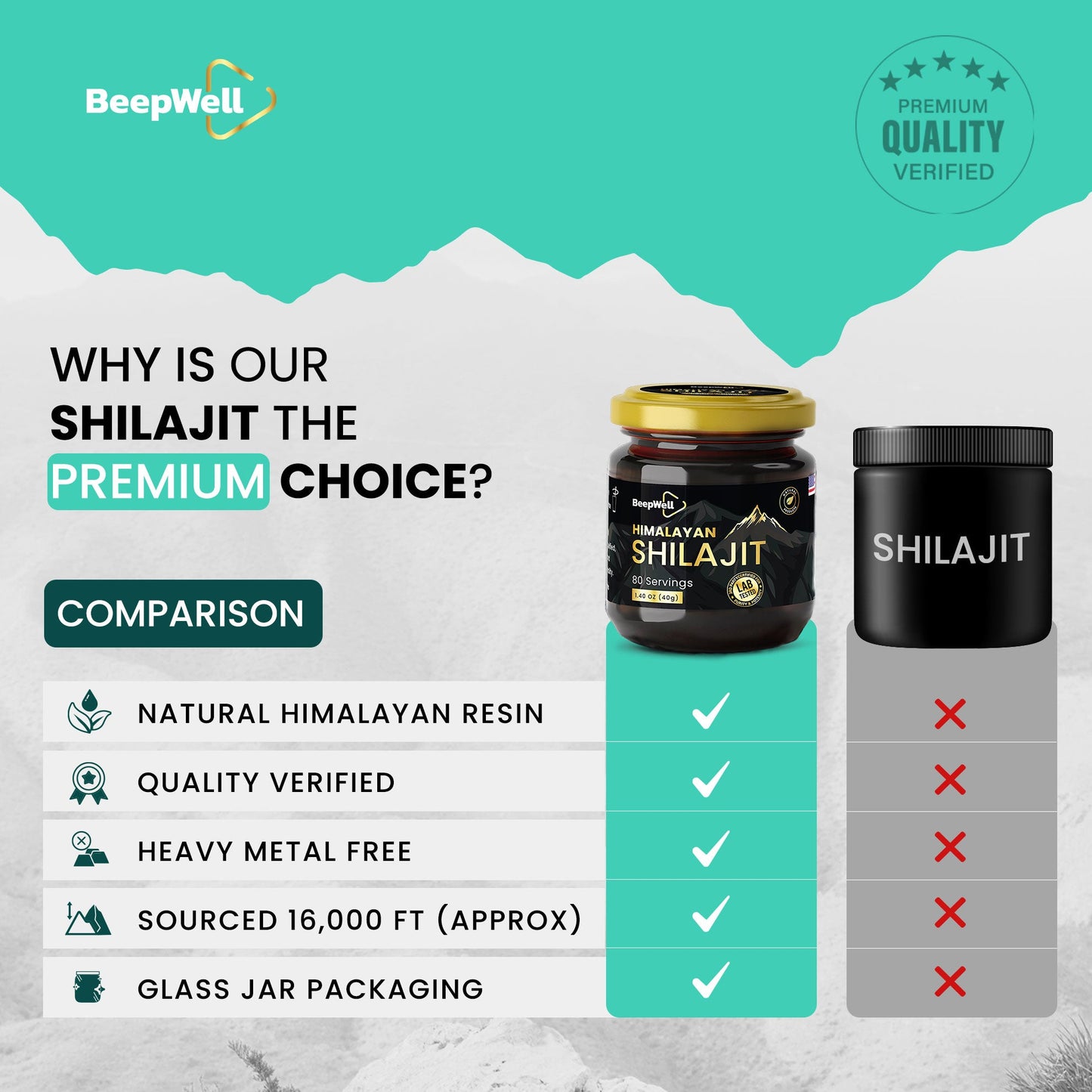 BeepWell Himalayan Shilajit Resin – Mineral-Rich Resin with Fulvic Acid – 1.40 oz – Approx. 80 Servings